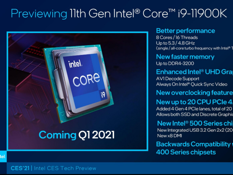 CES 2021|Ӣضi9-11900K һʽ